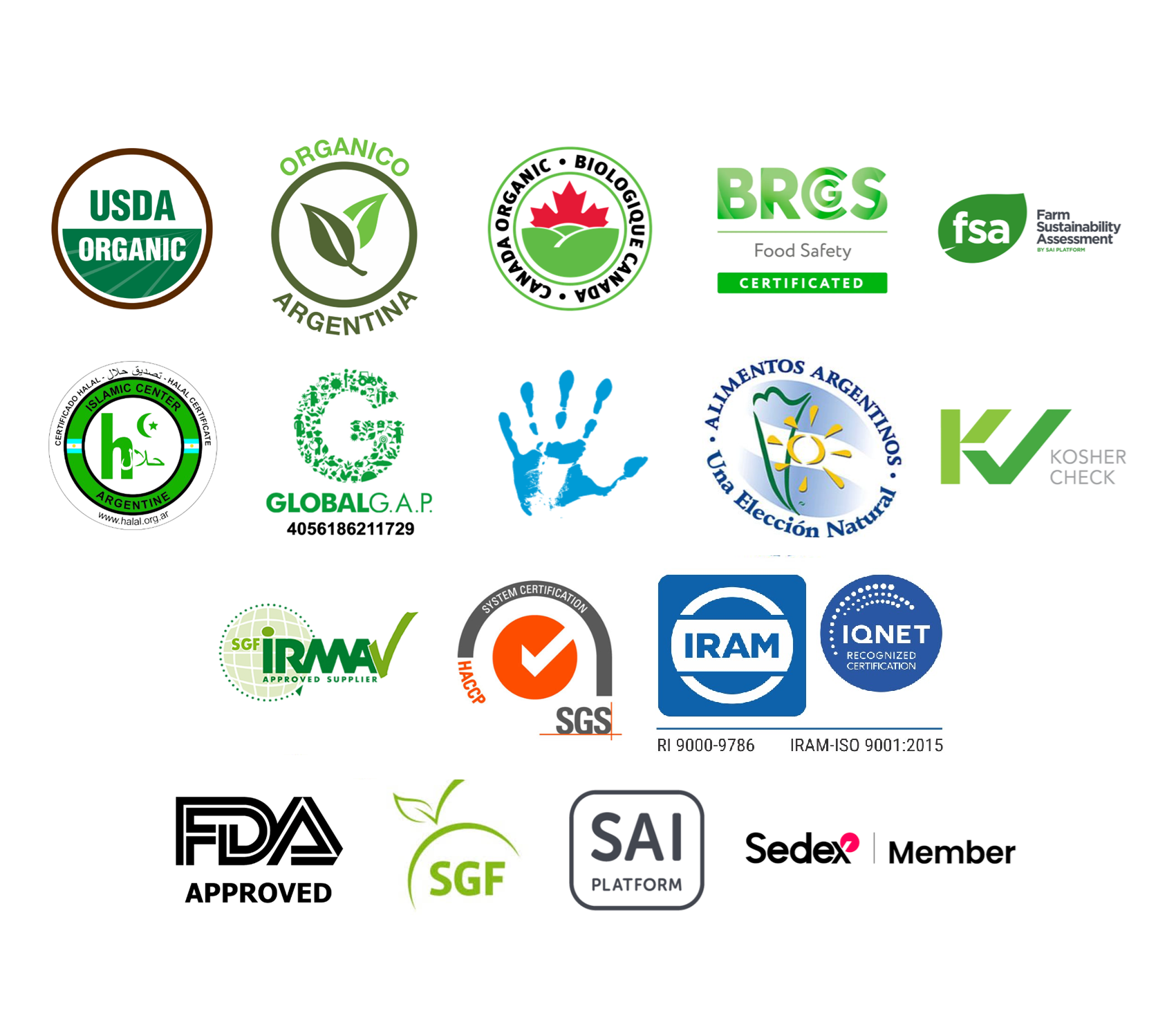 Distribucion de logos de las certificaciones 22-07 Distribucion de logos de las certificaciones 22-07